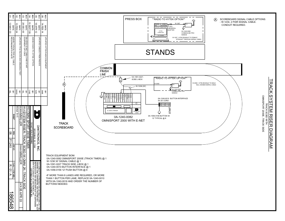 Stands, Track system riser diagram, Press box | Daktronics SW-2101 Aquatics/Track LED Scoreboard User Manual | Page 74 / 84