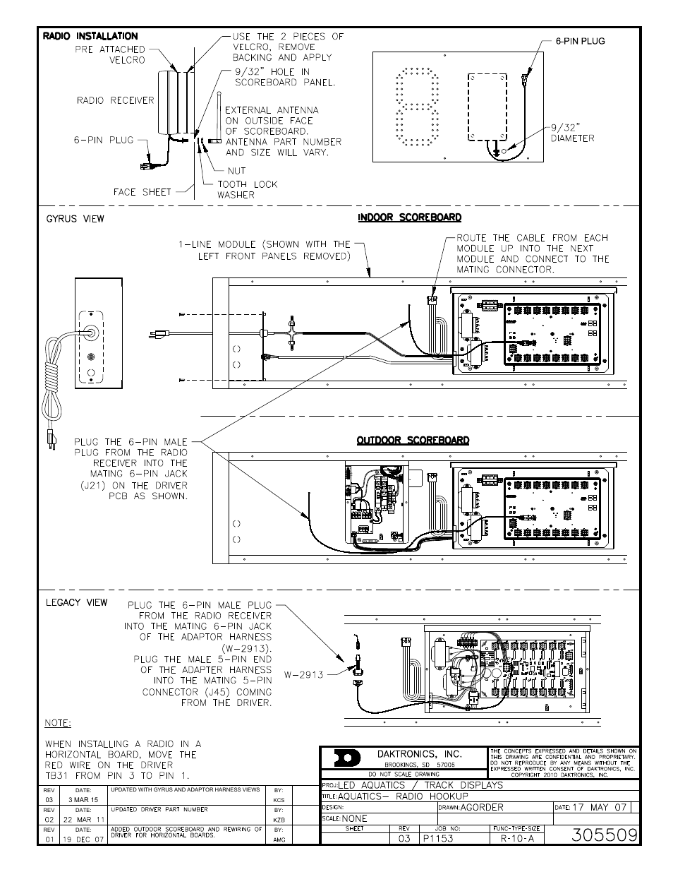 Daktronics SW-2101 Aquatics/Track LED Scoreboard User Manual | Page 76 / 84