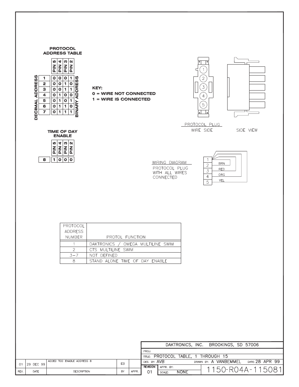 Daktronics BB-2101 Tuff Sport Basketball LED Scoreboard User Manual | Page 173 / 184