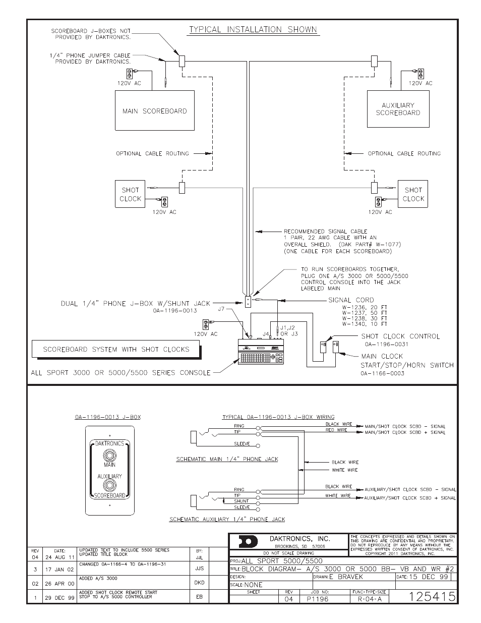 Daktronics BB-2101 Tuff Sport Basketball LED Scoreboard User Manual | Page 178 / 184