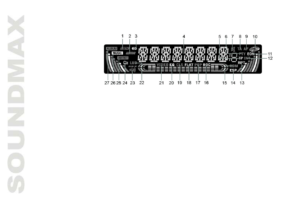 Lcd layout | SoundMax SM-CMD2021 User Manual | Page 14 / 66