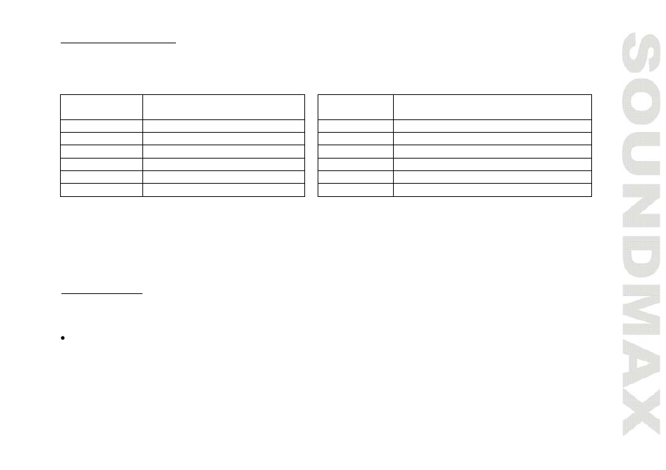SoundMax SM-CMD2021 User Manual | Page 19 / 66