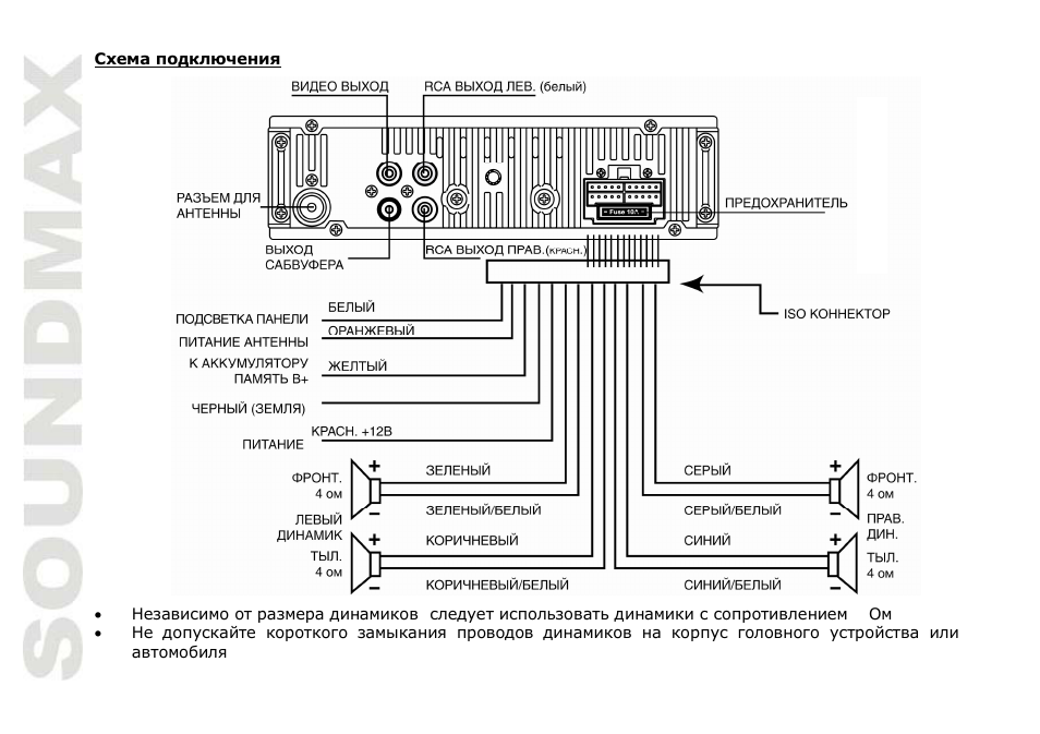 SoundMax SM-CMD2021 User Manual | Page 40 / 66