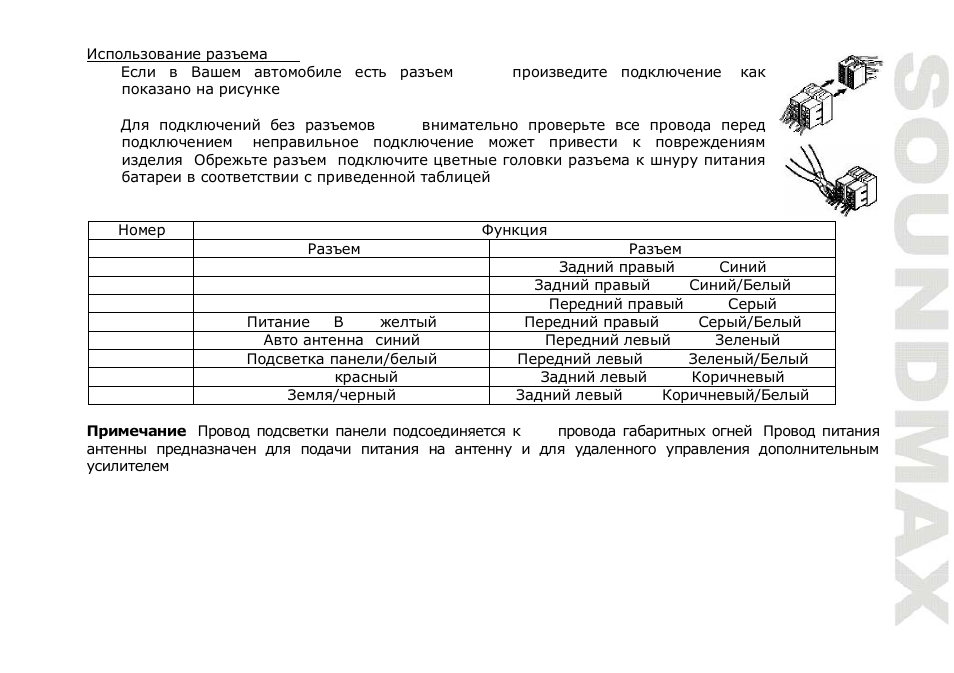 SoundMax SM-CMD2021 User Manual | Page 41 / 66