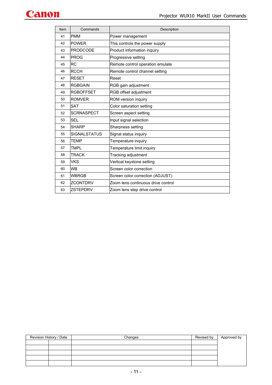 Canon MARKLL WUX10 User Manual | Page 15 / 91