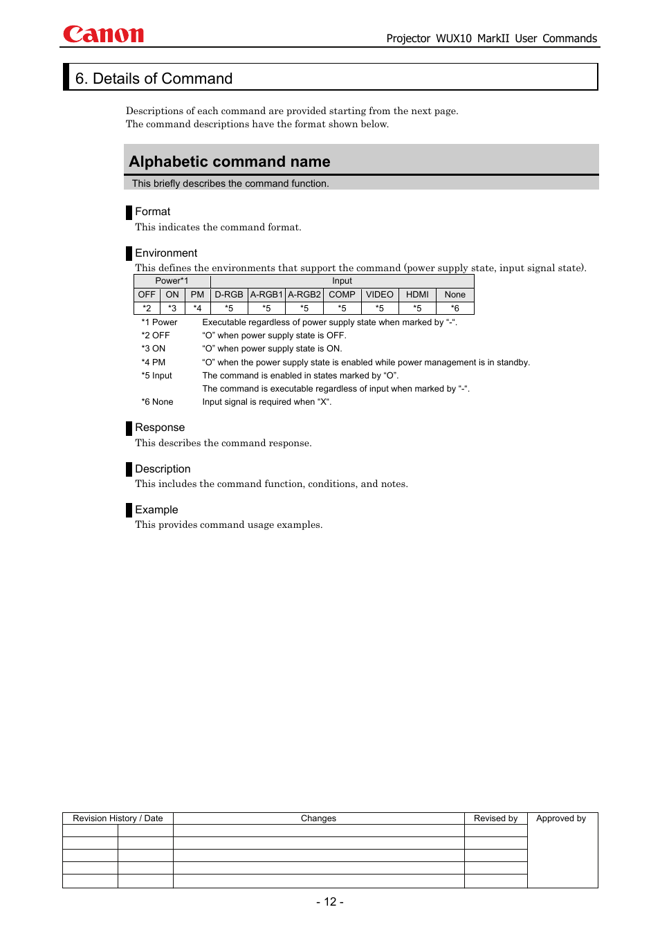 Details of command, Alphabetic command name | Canon MARKLL WUX10 User Manual | Page 16 / 91