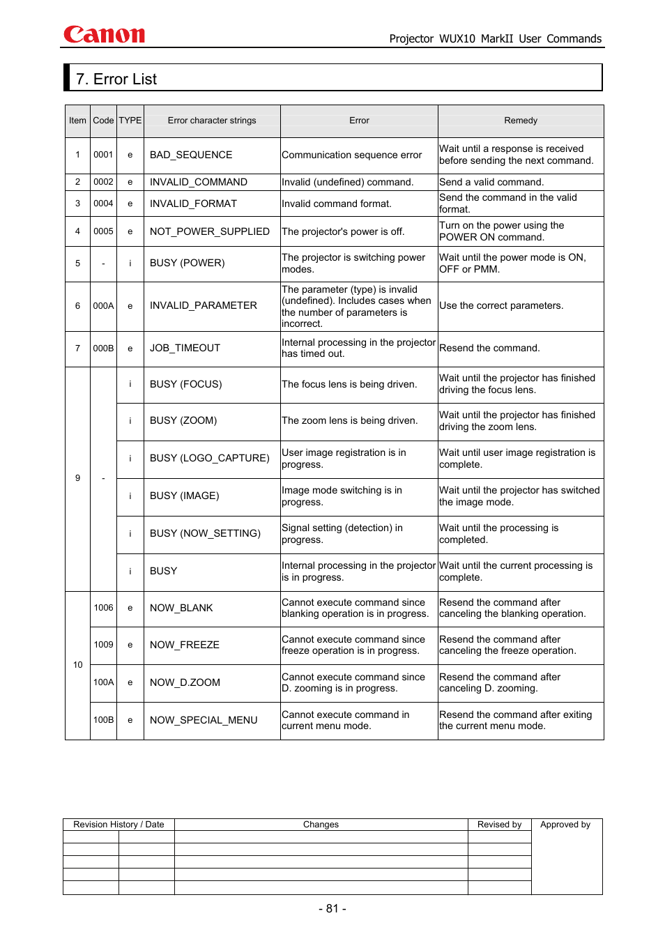 Error list | Canon MARKLL WUX10 User Manual | Page 85 / 91