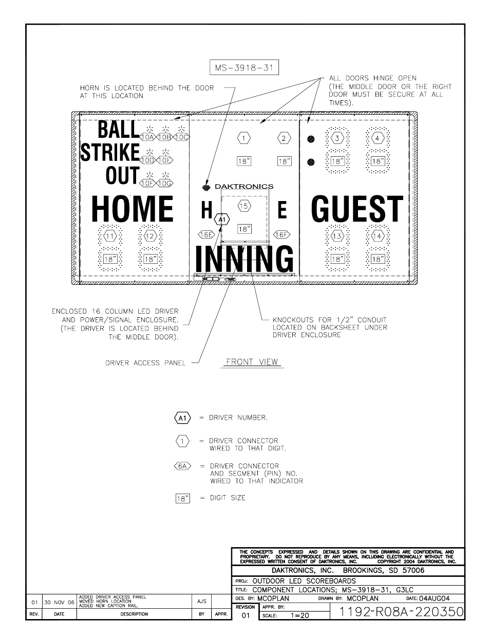 Daktronics BA-2515-31 DistaView Outdoor LED Scoreboard User Manual | Page 43 / 64