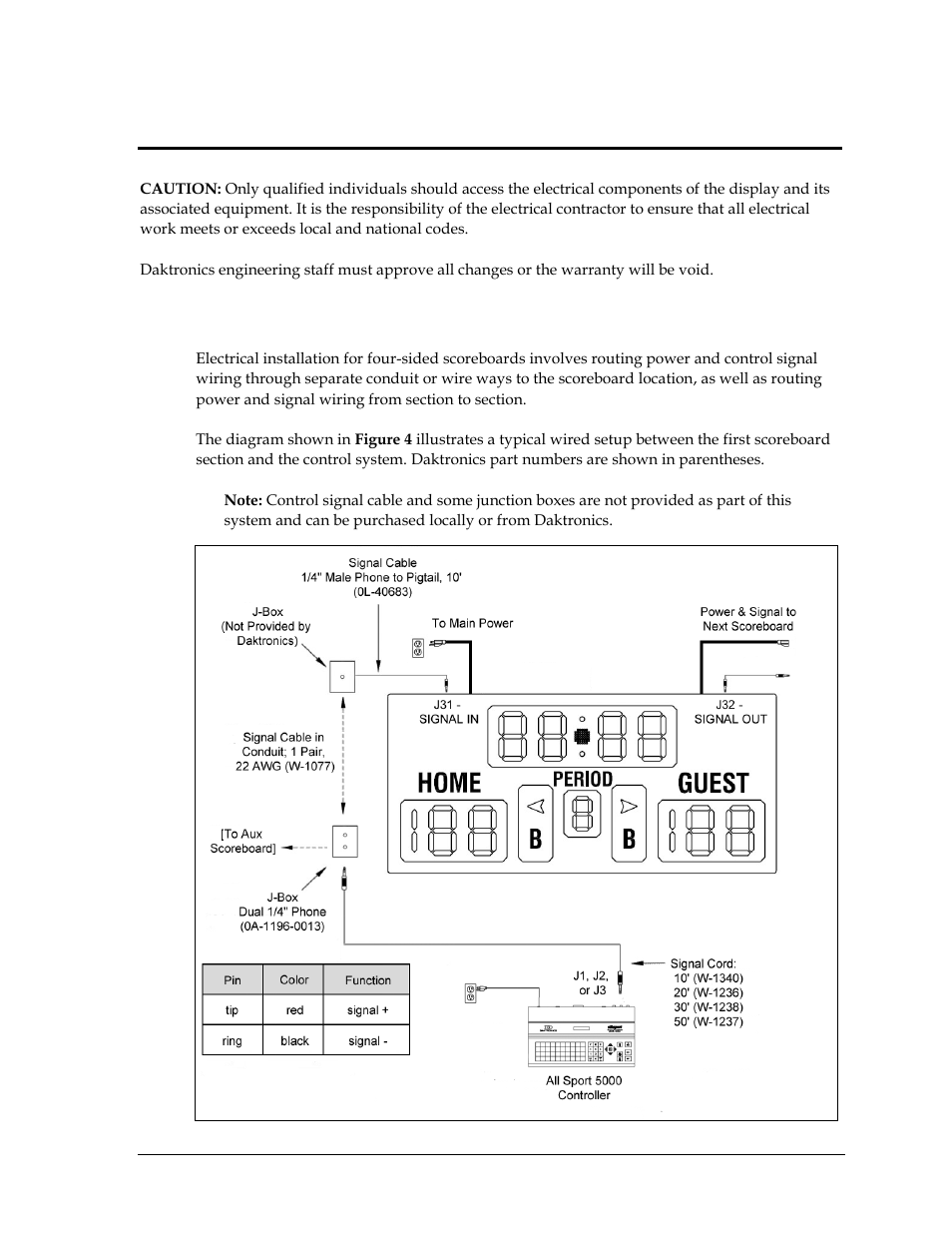 Section 4: electrical installation, 1 installation overview, Section 4 | Electrical installation, Installation overview | Daktronics BB-2102 Tuff Sport Four-Sided Basketball LED Scoreboard User Manual | Page 21 / 112