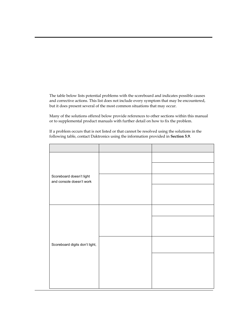 Section 5: maintenance & troubleshooting, 1 troubleshooting table, Section 5 | Maintenance & troubleshooting, Troubleshooting table | Daktronics BB-2102 Tuff Sport Four-Sided Basketball LED Scoreboard User Manual | Page 27 / 112