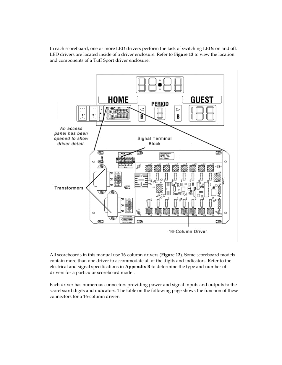 4 led drivers, Led drivers | Daktronics BB-2102 Tuff Sport Four-Sided Basketball LED Scoreboard User Manual | Page 32 / 112