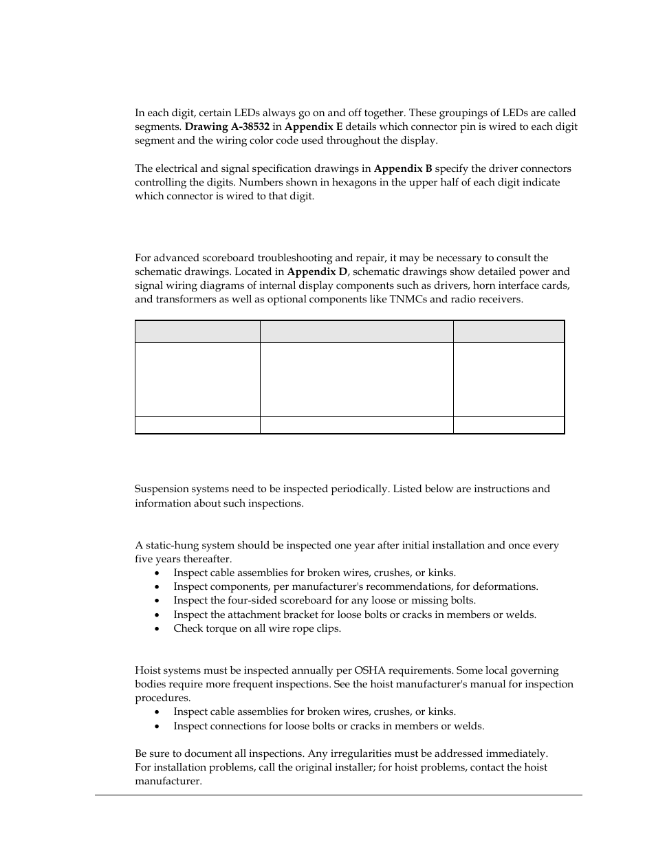 5 segmentation and digit designation, 6 schematics, 7 suspension system periodic inspections | Static system, Hoist system, Segmentation and digit designation, Schematics, Suspension system periodic inspections | Daktronics BB-2102 Tuff Sport Four-Sided Basketball LED Scoreboard User Manual | Page 35 / 112