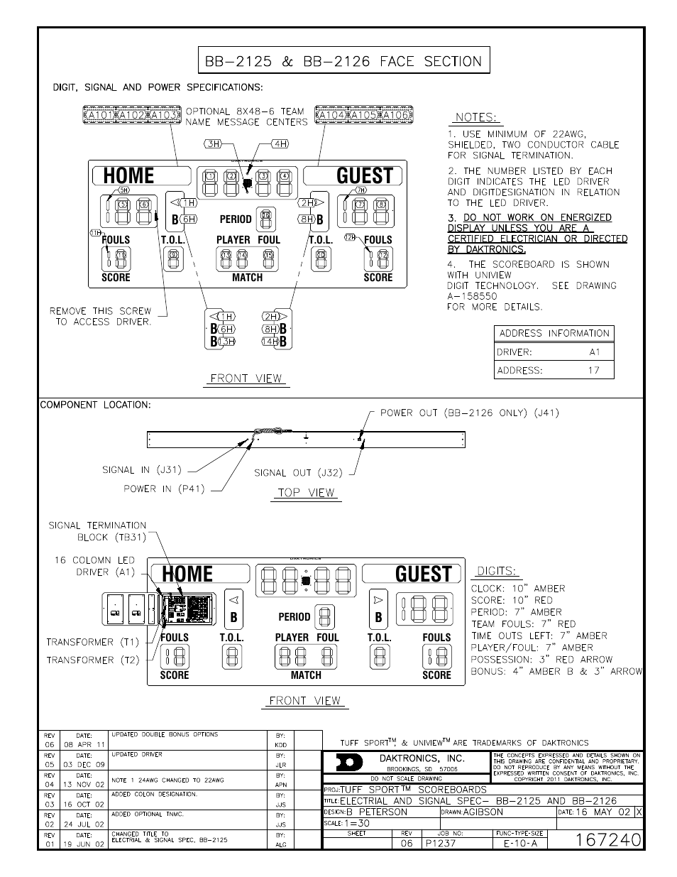 Guest, Home, Home guest | Daktronics BB-2102 Tuff Sport Four-Sided Basketball LED Scoreboard User Manual | Page 66 / 112