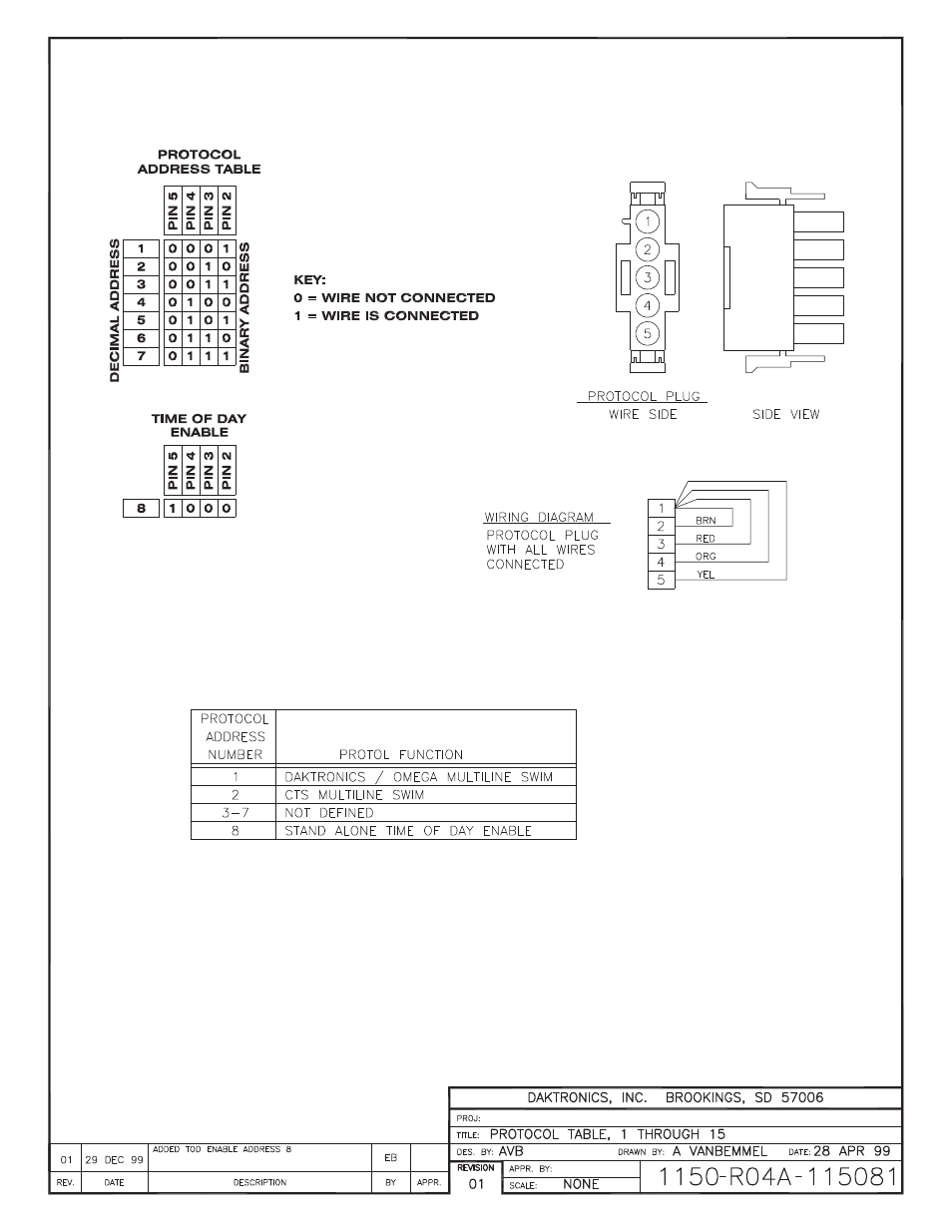 Daktronics BB-2102 Tuff Sport Four-Sided Basketball LED Scoreboard User Manual | Page 90 / 112