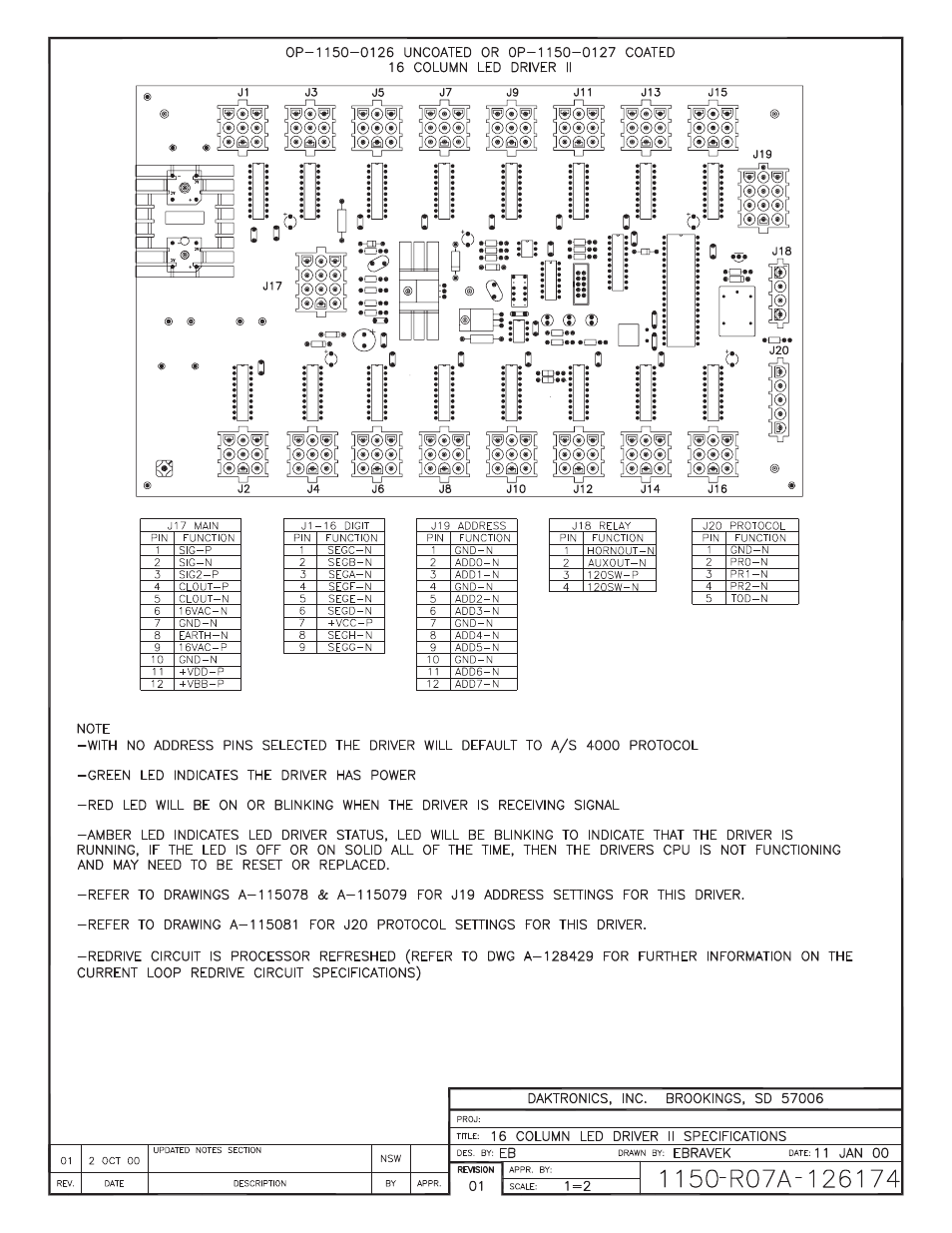 Daktronics BB-2102 Tuff Sport Four-Sided Basketball LED Scoreboard User Manual | Page 92 / 112