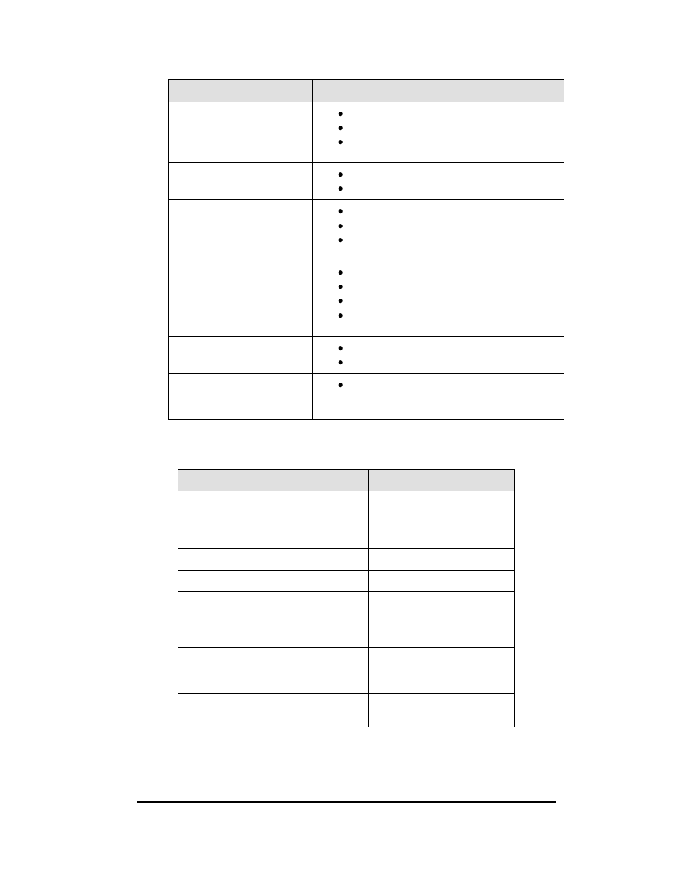 7 replacement parts, Replacement parts | Daktronics FB-2006 Generation III Stackable LED Scoreboard User Manual | Page 35 / 76