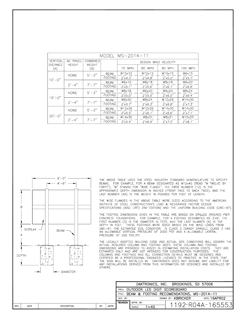 Daktronics FB-2006 Generation III Stackable LED Scoreboard User Manual | Page 43 / 76