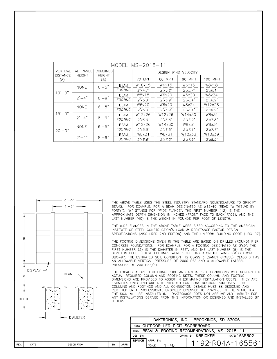 Daktronics FB-2006 Generation III Stackable LED Scoreboard User Manual | Page 45 / 76