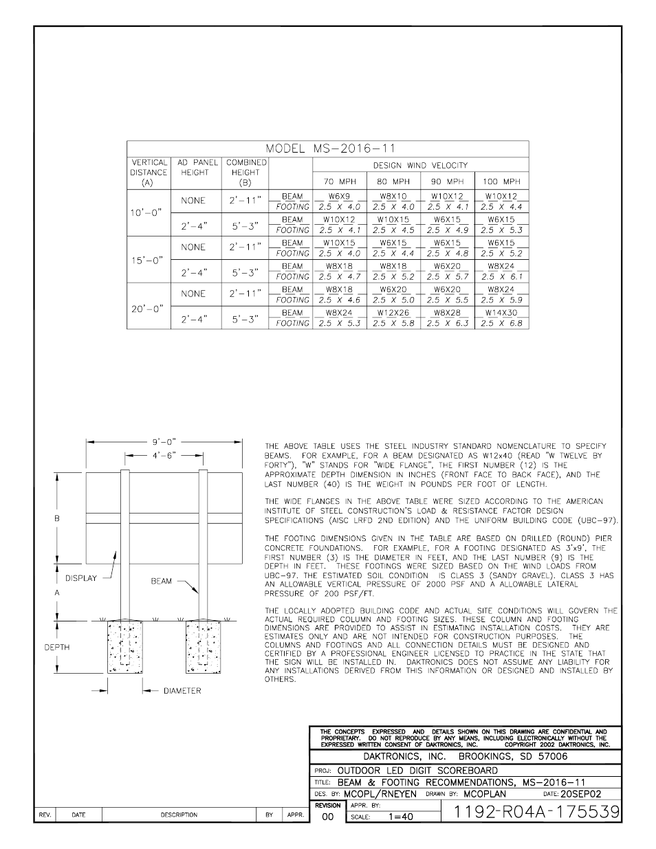 Daktronics FB-2006 Generation III Stackable LED Scoreboard User Manual | Page 46 / 76