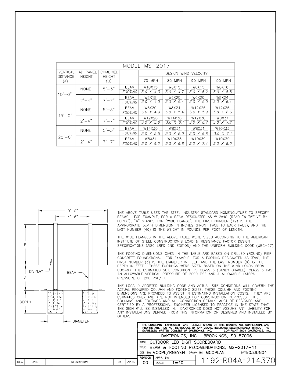 Daktronics FB-2006 Generation III Stackable LED Scoreboard User Manual | Page 64 / 76