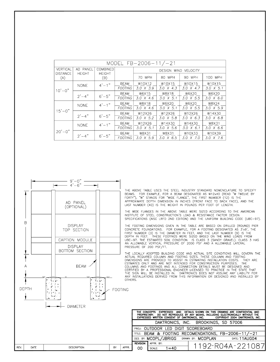 Daktronics FB-2006 Generation III Stackable LED Scoreboard User Manual | Page 67 / 76