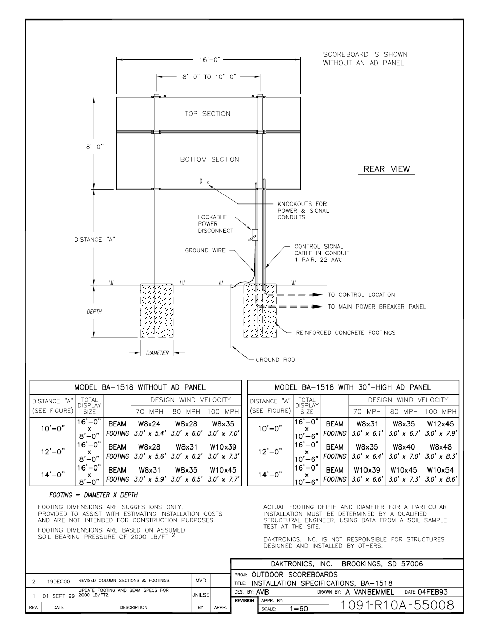 Daktronics BA-1518 Generation IV Multi-Section Outdoor LED Scoreboard User Manual | Page 107 / 208