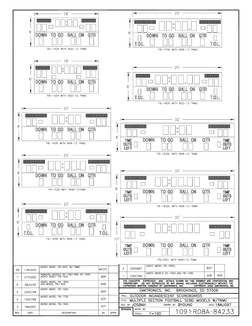 Daktronics BA-1518 Generation IV Multi-Section Outdoor LED Scoreboard User Manual | Page 108 / 208