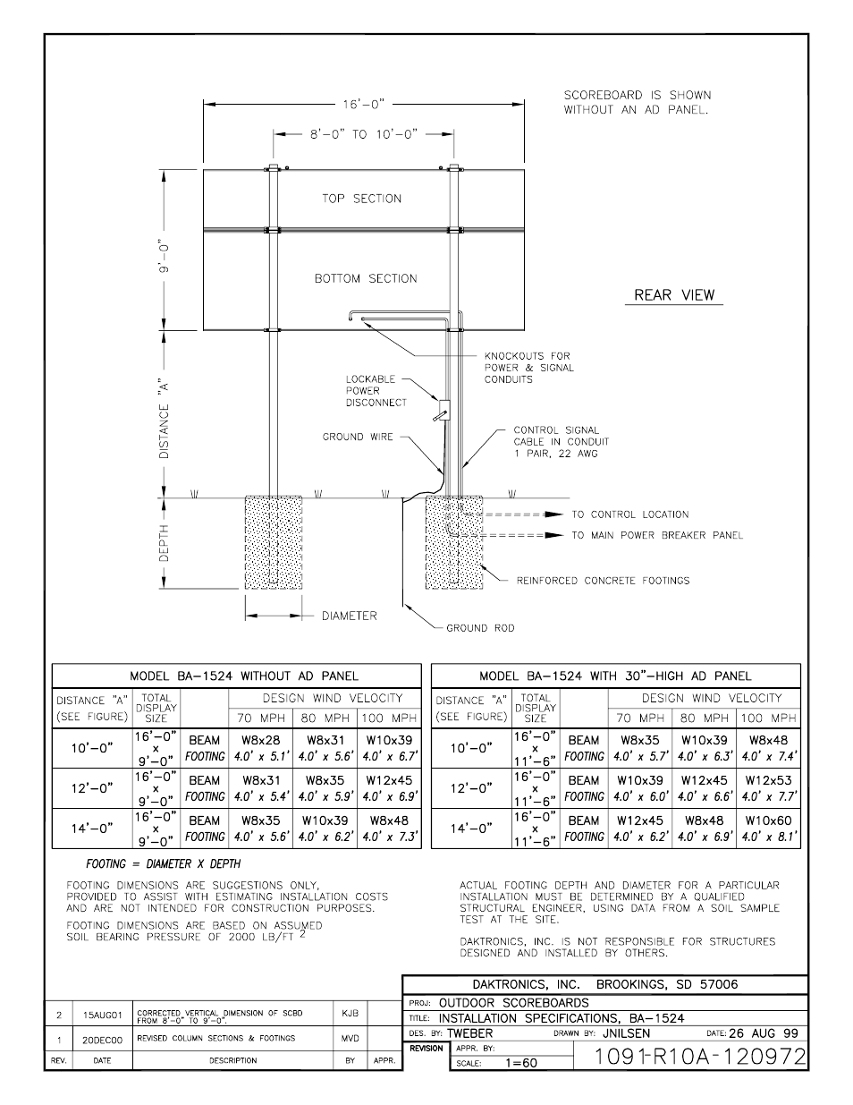 Daktronics BA-1518 Generation IV Multi-Section Outdoor LED Scoreboard User Manual | Page 113 / 208