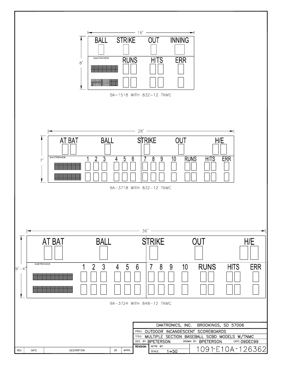 Daktronics BA-1518 Generation IV Multi-Section Outdoor LED Scoreboard User Manual | Page 115 / 208