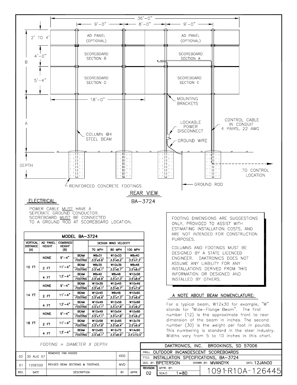 Daktronics BA-1518 Generation IV Multi-Section Outdoor LED Scoreboard User Manual | Page 116 / 208