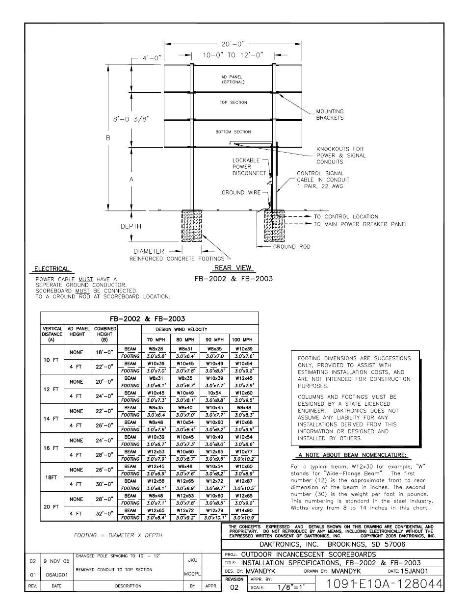 Daktronics BA-1518 Generation IV Multi-Section Outdoor LED Scoreboard User Manual | Page 118 / 208