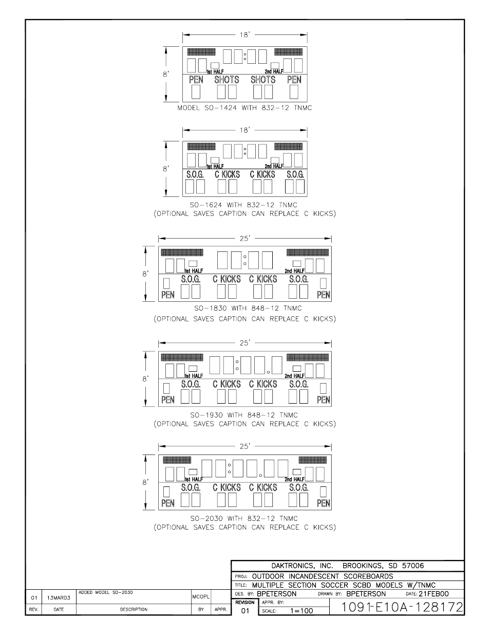 Daktronics BA-1518 Generation IV Multi-Section Outdoor LED Scoreboard User Manual | Page 119 / 208