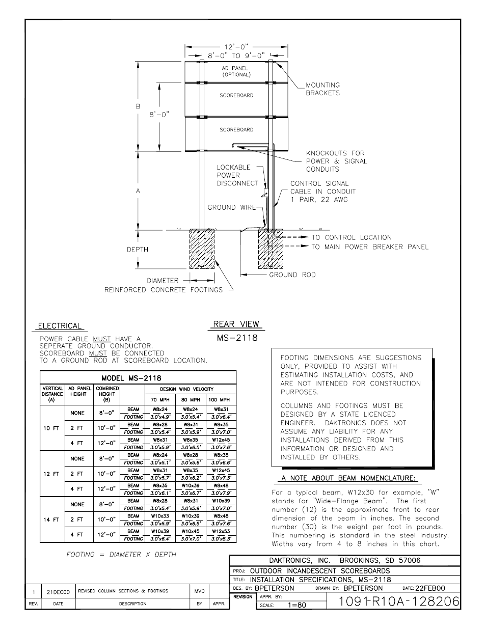 Daktronics BA-1518 Generation IV Multi-Section Outdoor LED Scoreboard User Manual | Page 120 / 208