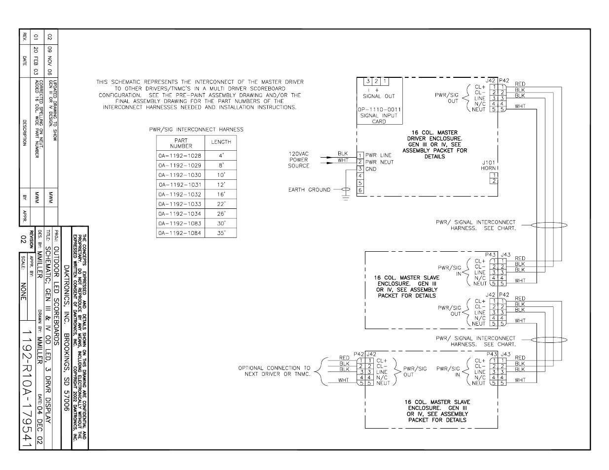 Daktronics BA-1518 Generation IV Multi-Section Outdoor LED Scoreboard User Manual | Page 132 / 208