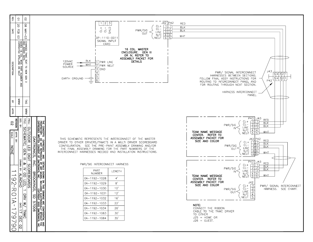Daktronics BA-1518 Generation IV Multi-Section Outdoor LED Scoreboard User Manual | Page 134 / 208