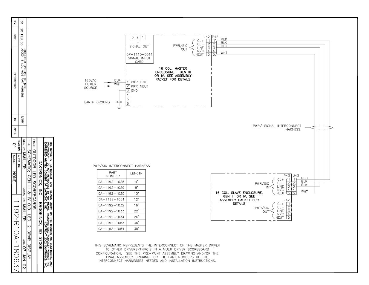 Daktronics BA-1518 Generation IV Multi-Section Outdoor LED Scoreboard User Manual | Page 140 / 208