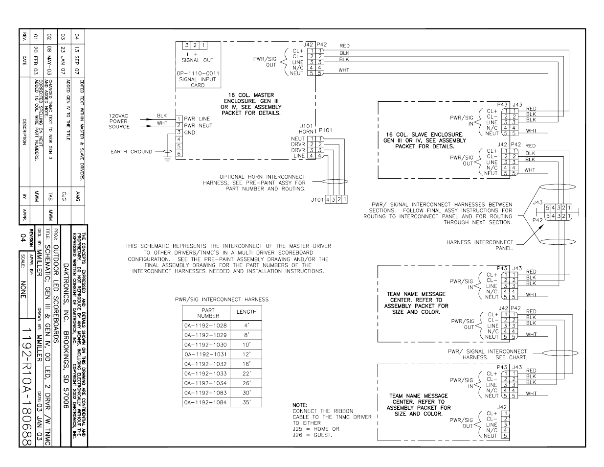 Daktronics BA-1518 Generation IV Multi-Section Outdoor LED Scoreboard User Manual | Page 141 / 208