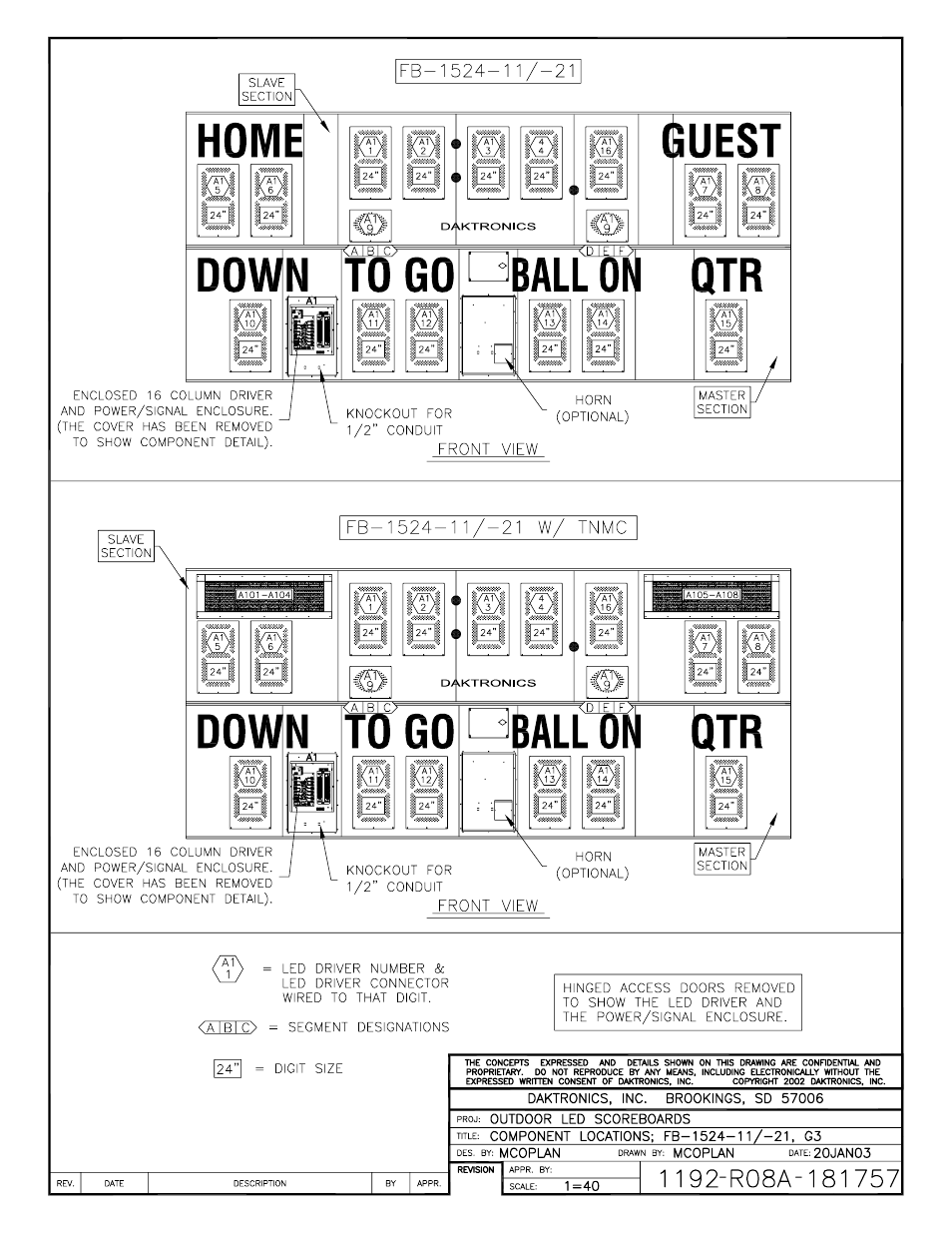 Daktronics BA-1518 Generation IV Multi-Section Outdoor LED Scoreboard User Manual | Page 142 / 208