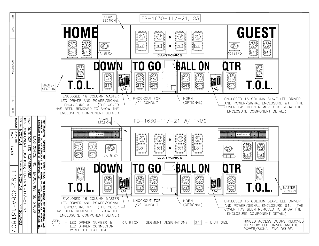 Daktronics BA-1518 Generation IV Multi-Section Outdoor LED Scoreboard User Manual | Page 143 / 208