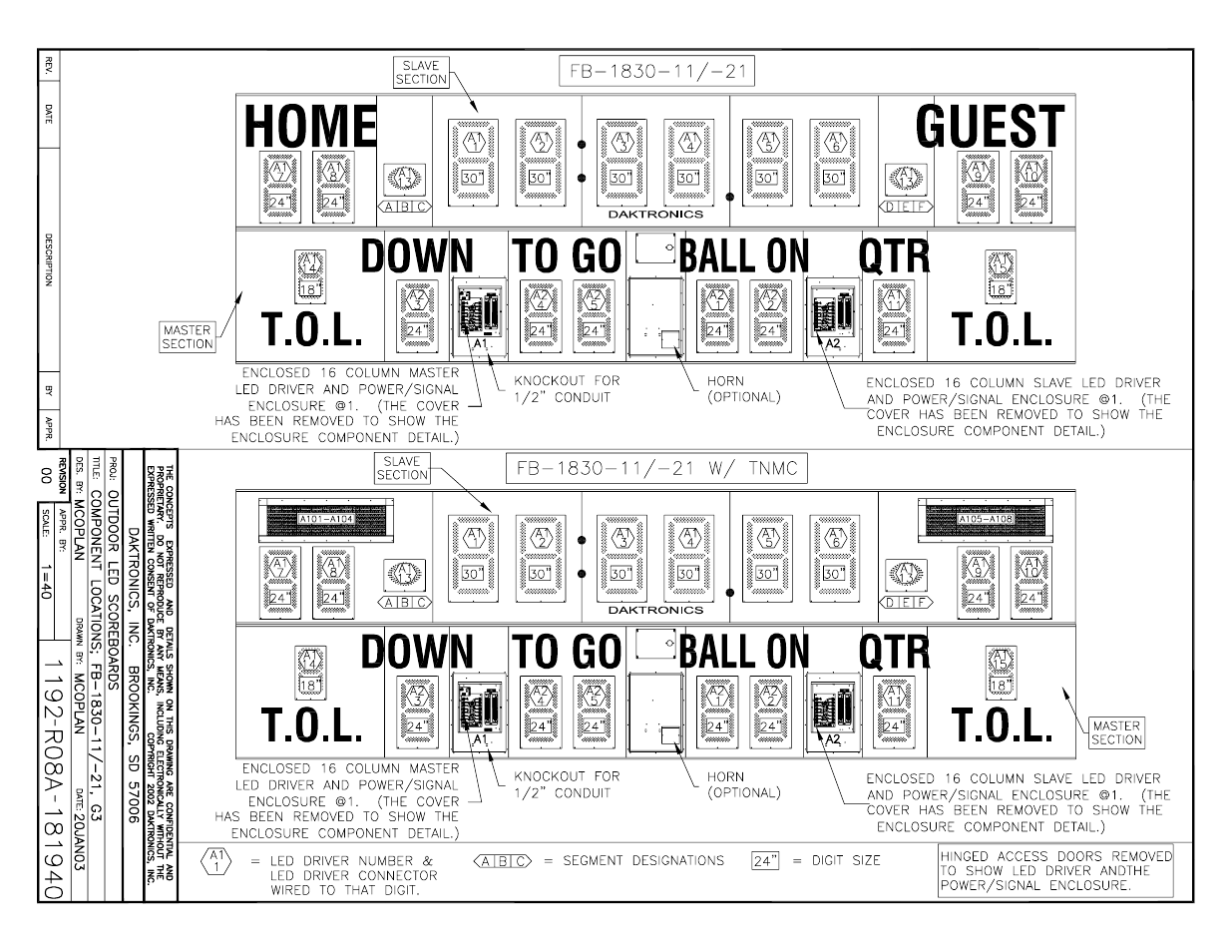 Daktronics BA-1518 Generation IV Multi-Section Outdoor LED Scoreboard User Manual | Page 144 / 208