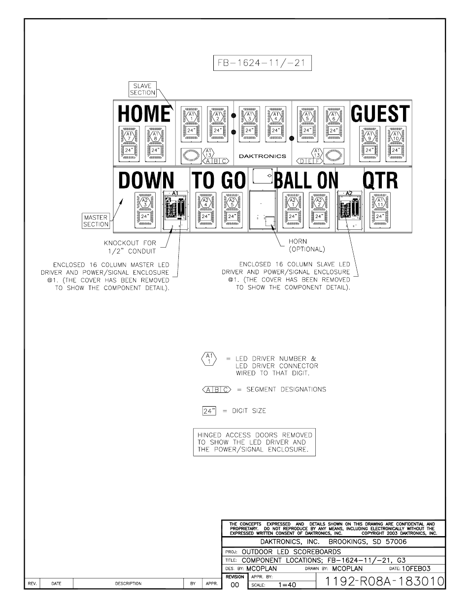 Daktronics BA-1518 Generation IV Multi-Section Outdoor LED Scoreboard User Manual | Page 148 / 208
