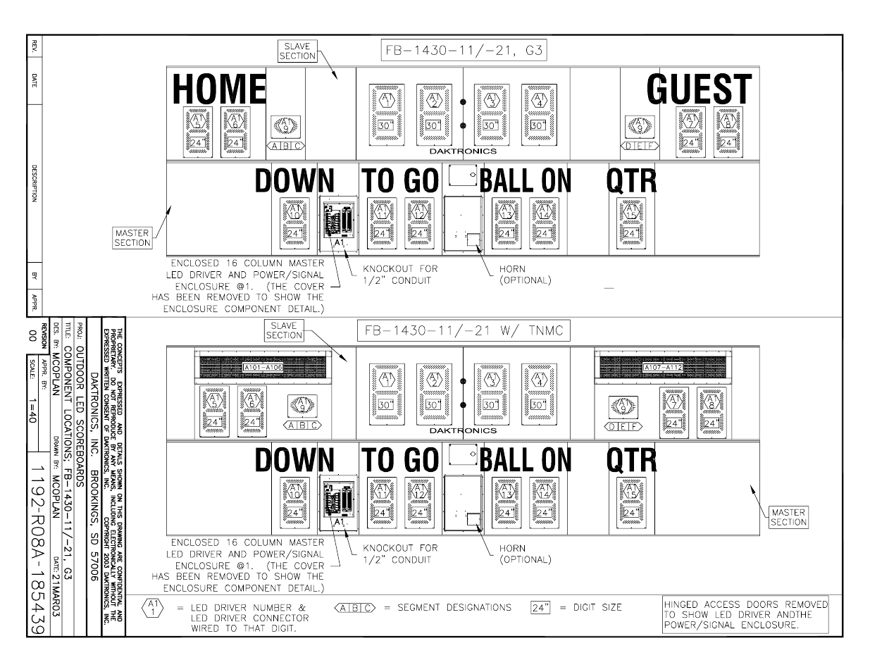 Daktronics BA-1518 Generation IV Multi-Section Outdoor LED Scoreboard User Manual | Page 152 / 208