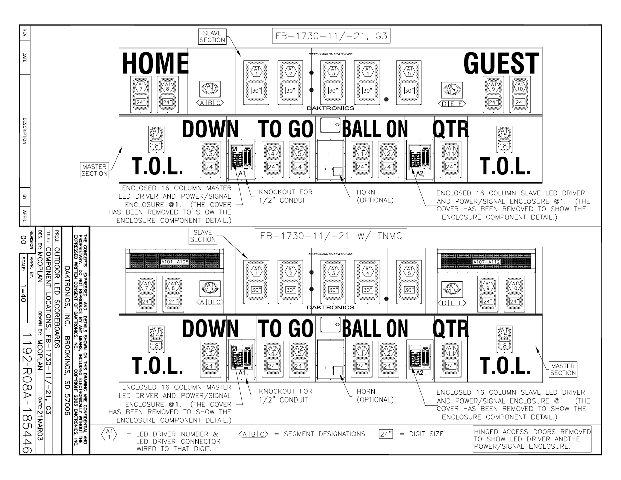 Daktronics BA-1518 Generation IV Multi-Section Outdoor LED Scoreboard User Manual | Page 153 / 208
