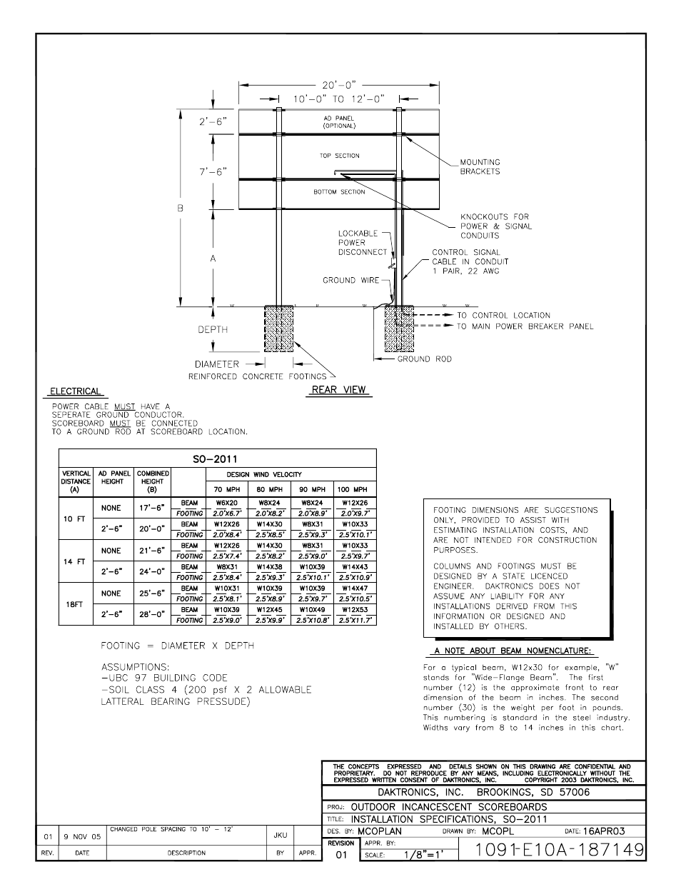 Daktronics BA-1518 Generation IV Multi-Section Outdoor LED Scoreboard User Manual | Page 155 / 208