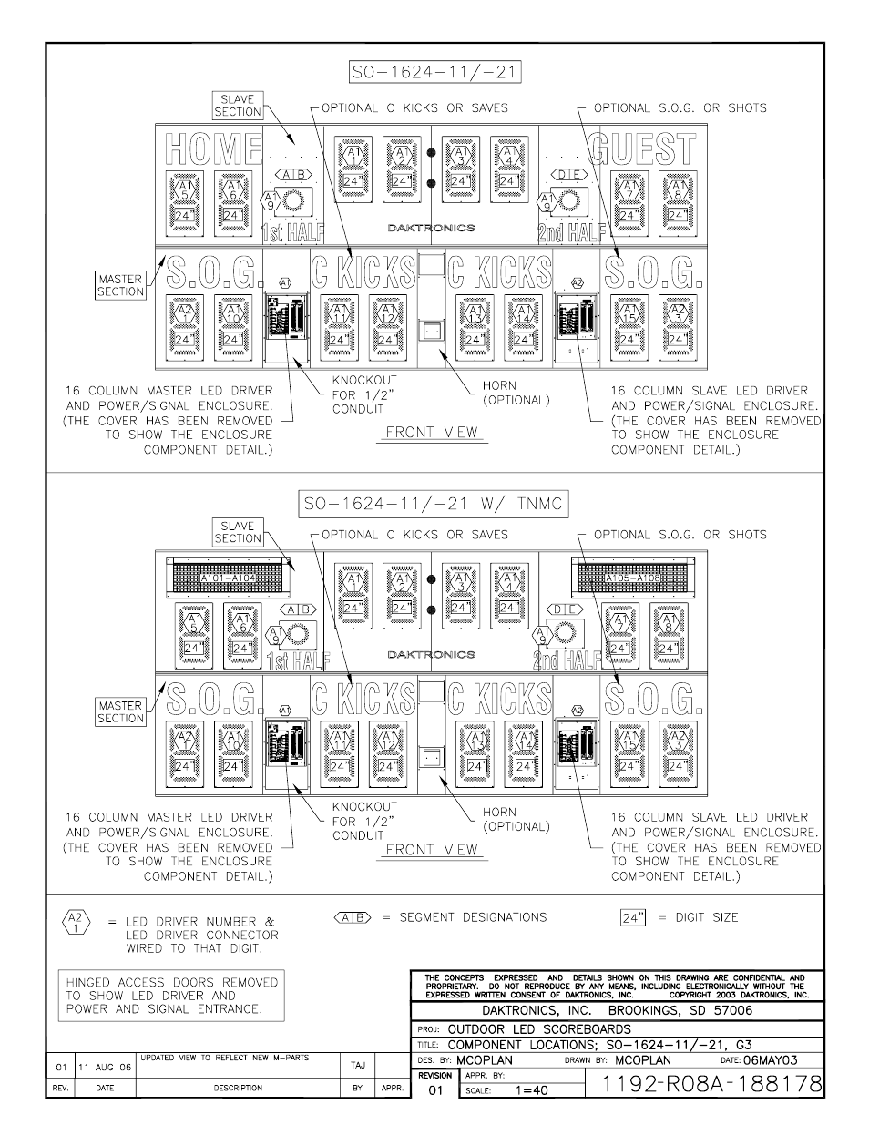Daktronics BA-1518 Generation IV Multi-Section Outdoor LED Scoreboard User Manual | Page 157 / 208