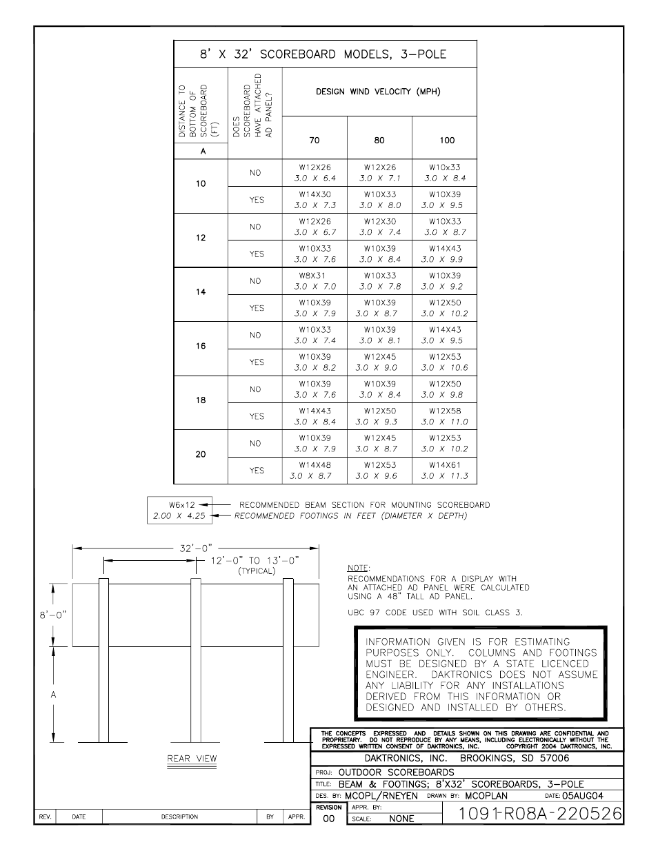 Daktronics BA-1518 Generation IV Multi-Section Outdoor LED Scoreboard User Manual | Page 171 / 208