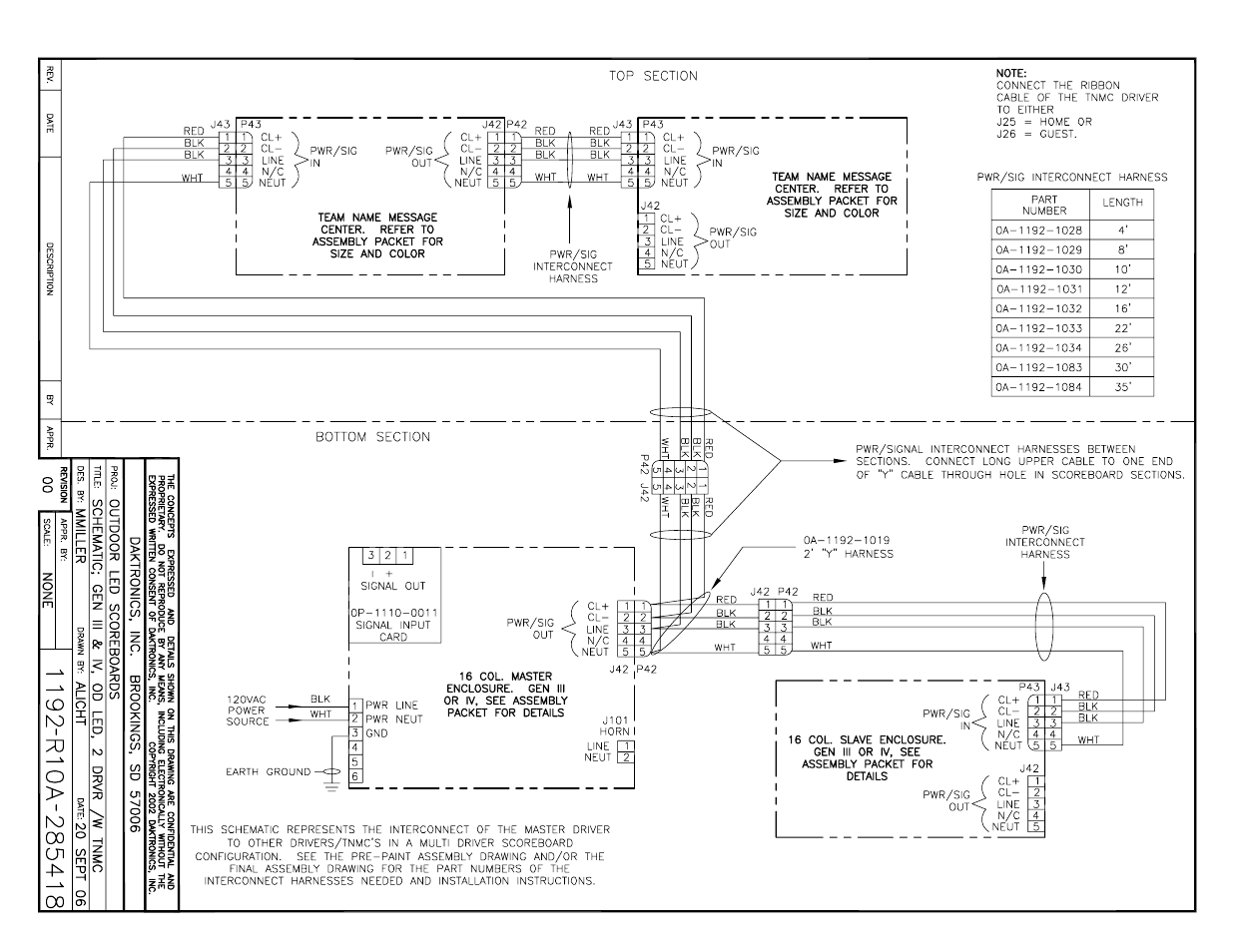 Daktronics BA-1518 Generation IV Multi-Section Outdoor LED Scoreboard User Manual | Page 187 / 208