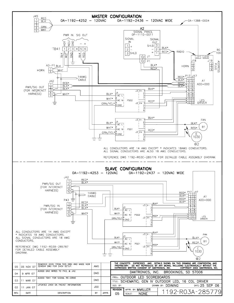 Daktronics BA-1518 Generation IV Multi-Section Outdoor LED Scoreboard User Manual | Page 188 / 208