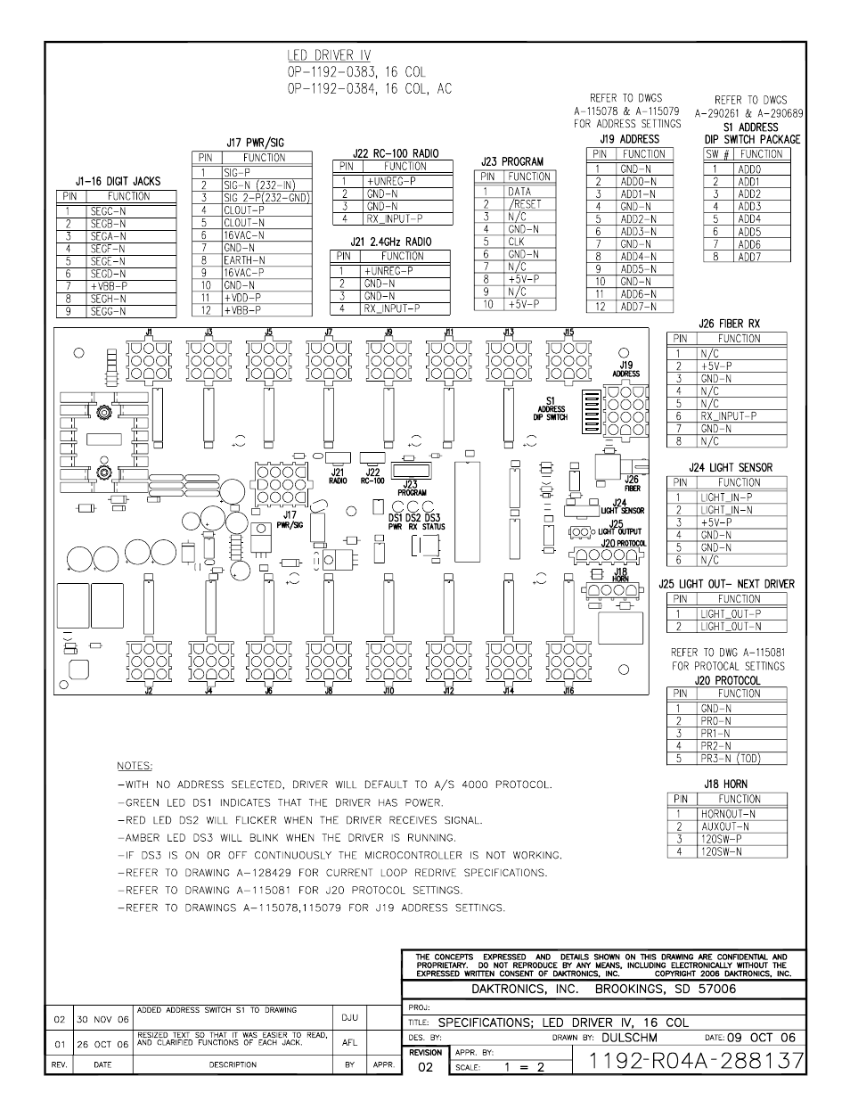 Daktronics BA-1518 Generation IV Multi-Section Outdoor LED Scoreboard User Manual | Page 189 / 208