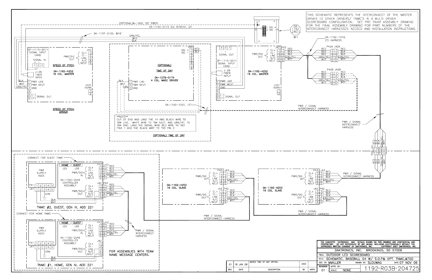 Daktronics BA-1518 Generation IV Multi-Section Outdoor LED Scoreboard User Manual | Page 199 / 208